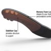 Tallatoed Copper SuperFeet - Image 3